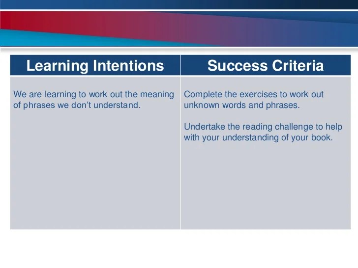 Working out meaning of phrases from context