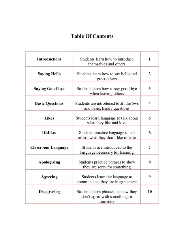 Worksheets language functions