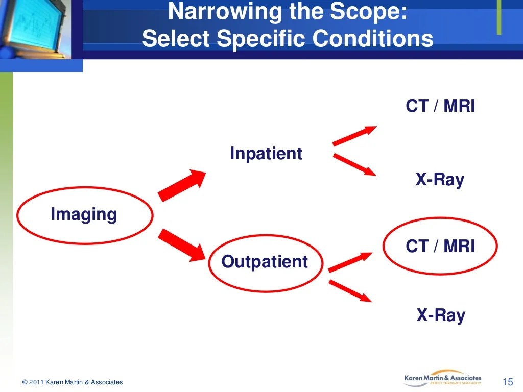 Narrowing the Scope Select Specific