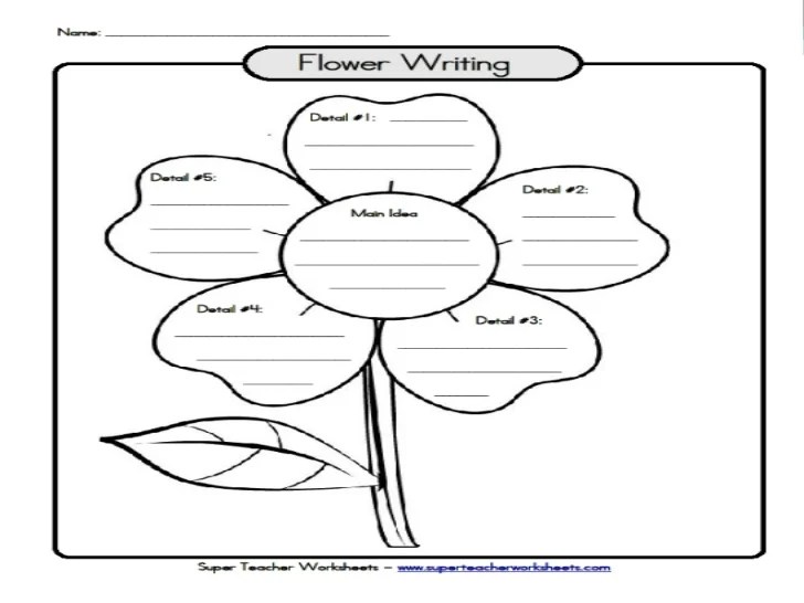 Writing activities
