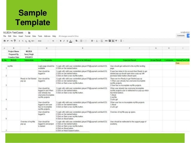 Writing Test Cases in Agile