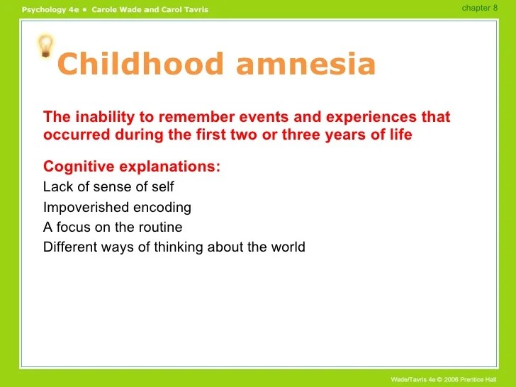 👍 Define childhood amnesia. Autobiographical Memory & Childhood Amnesia