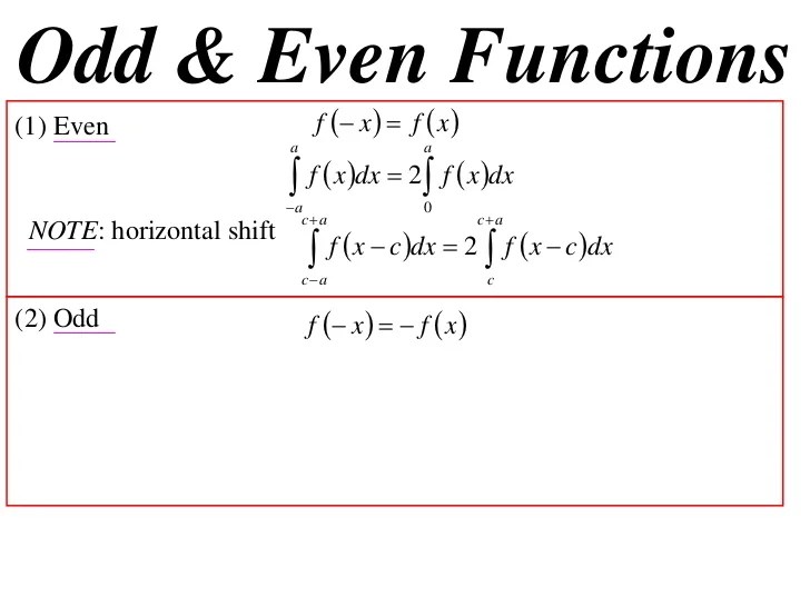X2 t04 08 odd & even functions (2012)