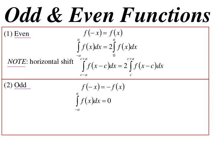 X2 T05 08 odd and even functions (2010)