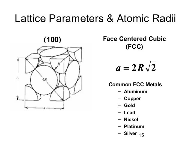 Xrd lecture 1