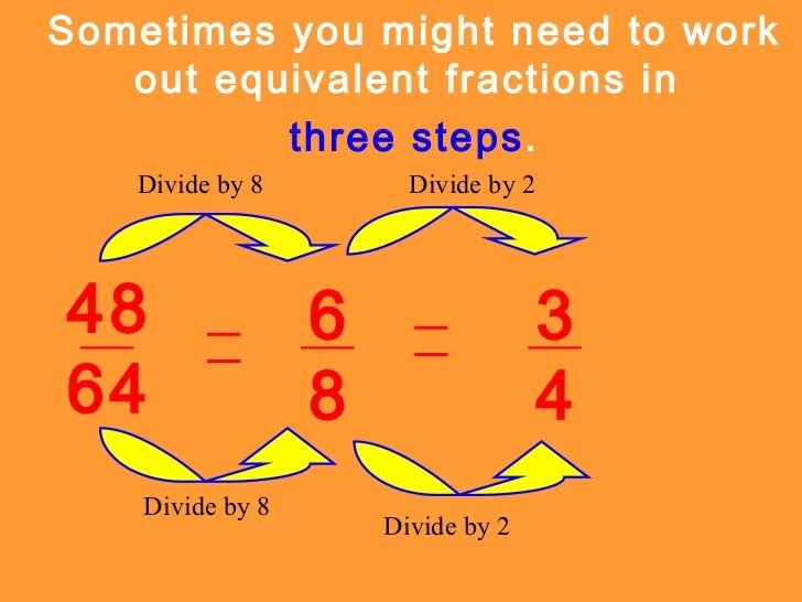 Y4 Equivalent Fractions Qwizdom ppt