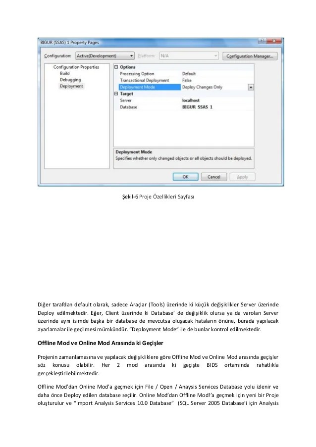 Microsoft SQL Server Business Intelligence Development