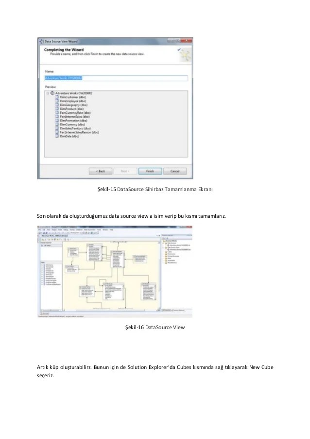 Microsoft SQL Server Business Intelligence Development