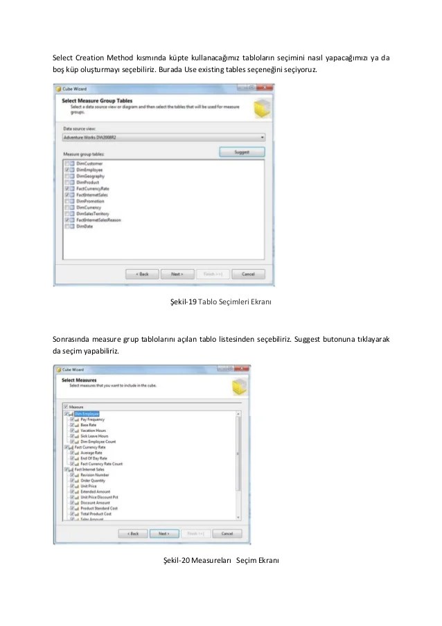 Microsoft SQL Server Business Intelligence Development