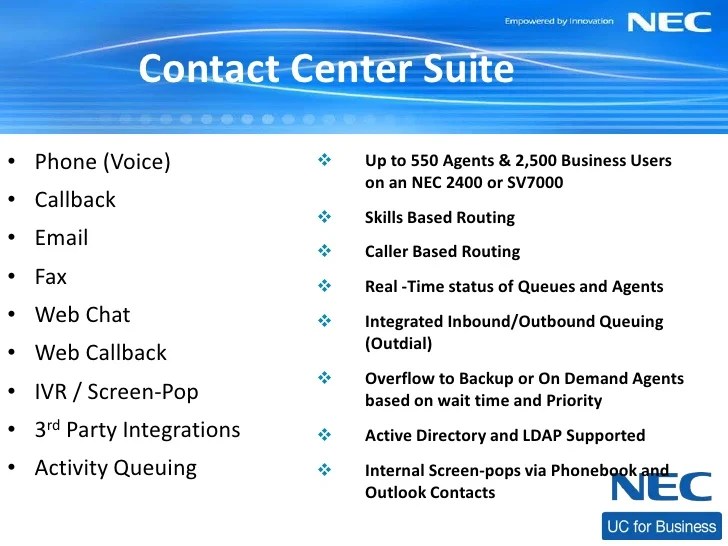 Call Center Call Center Requirements