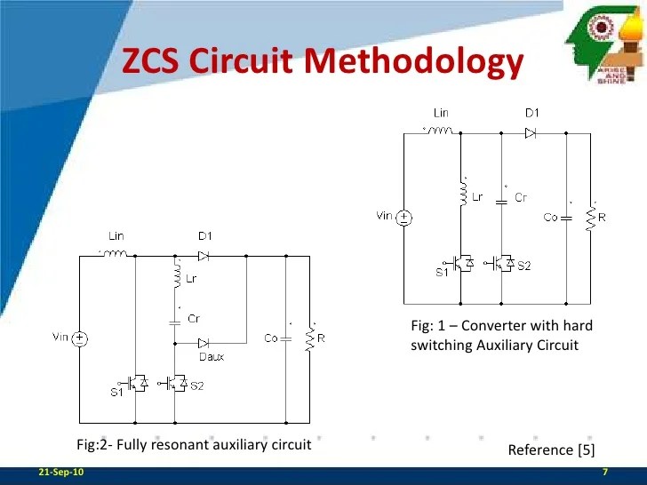 Zero Voltage Zero Current