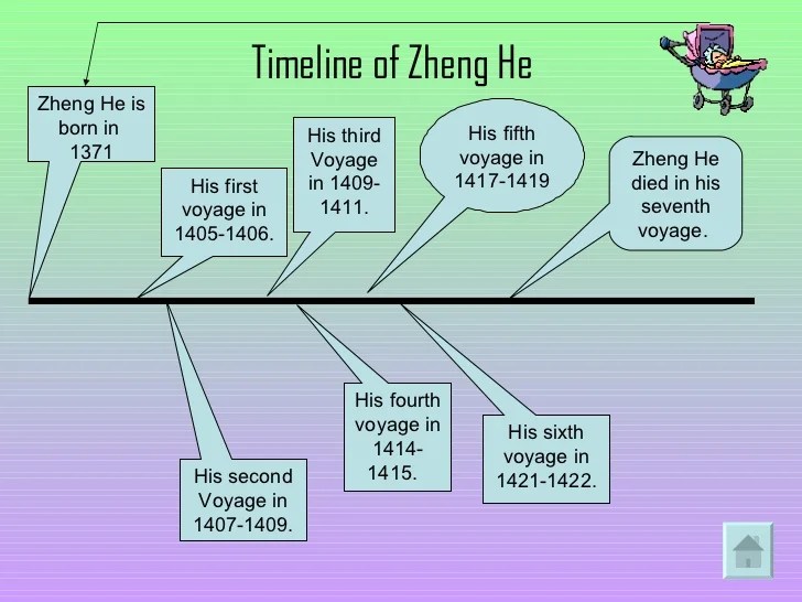 Zheng He