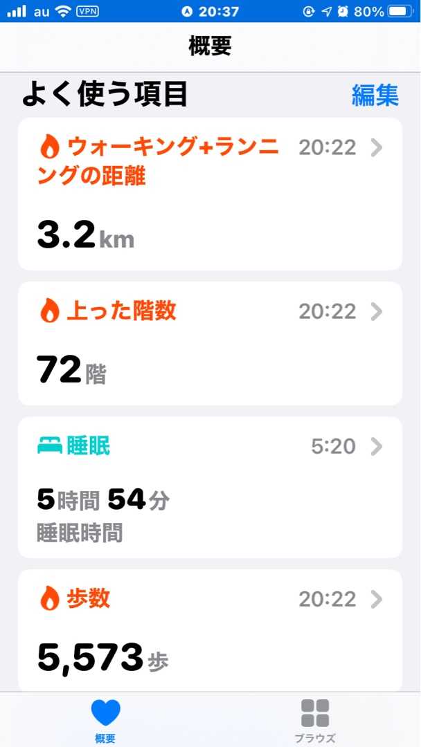 健康・ダイエット｜7ページ目の人気ブログランキング 楽天ブログ