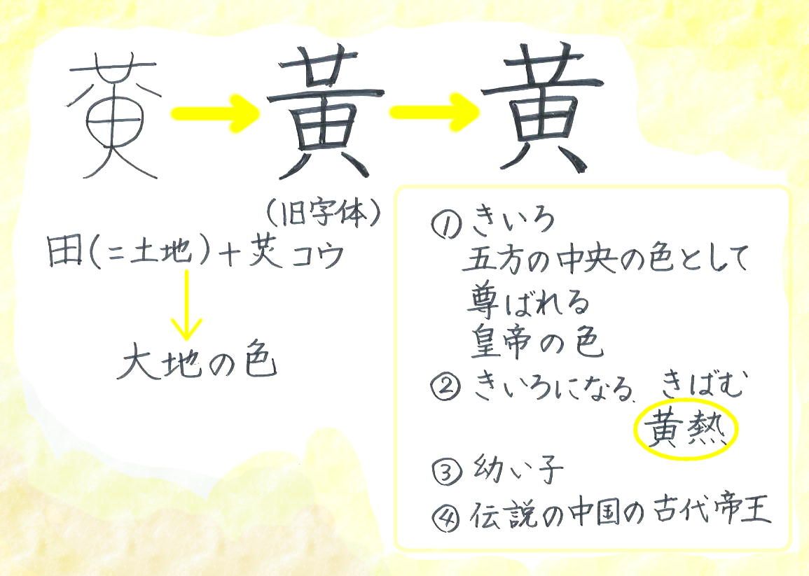 【印刷可能】 山吹 色 作り方 186407山吹 色 作り方 Gambarsaeqhv