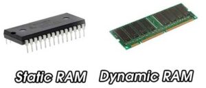 Difference between Static RAM and Dynamic RAM