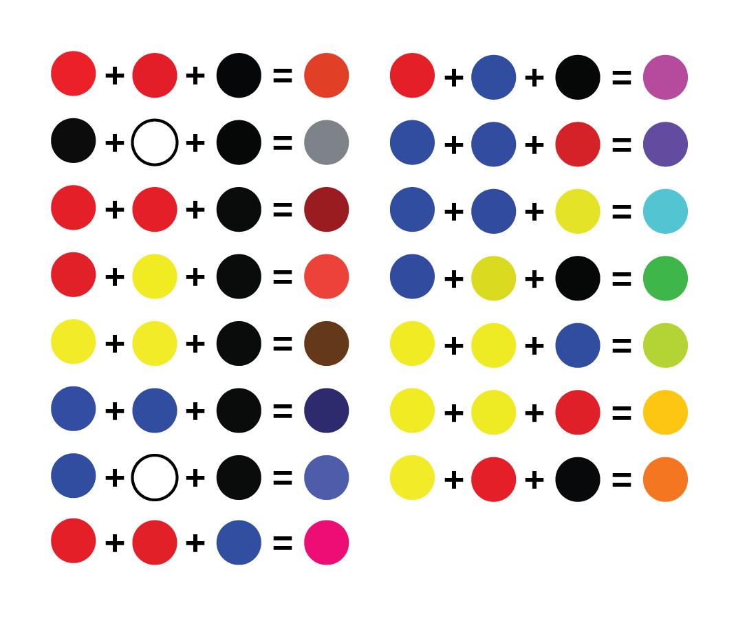 Color Mixing Wheel Chart for Artists and Designers PDF