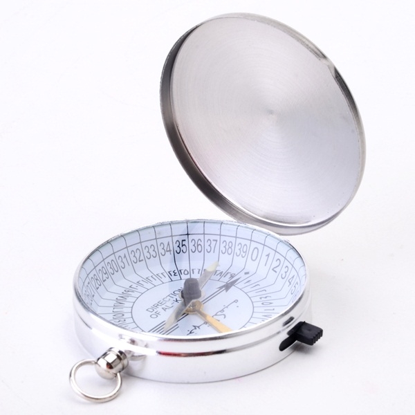 Arah Kiblat Kompas Malaysia / Kompas Kiblat Sholat