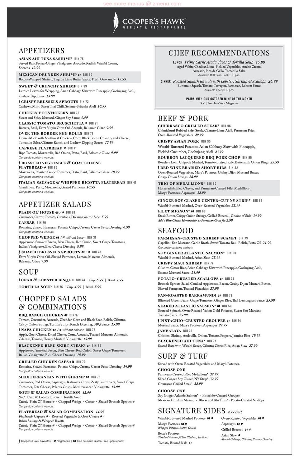 Online Menu of Coopers Hawk Winery & Restaurant Arlington Heights