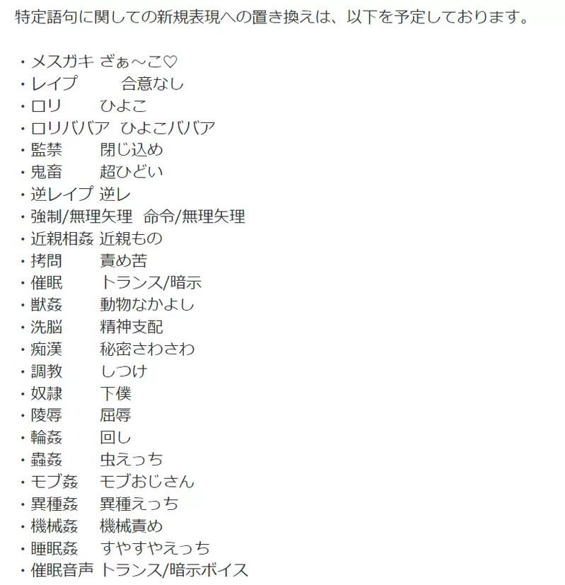 《日本最新二次元用語》小雞老太婆？動物相親相愛？這些詞彙將會取代舊有敏感詞