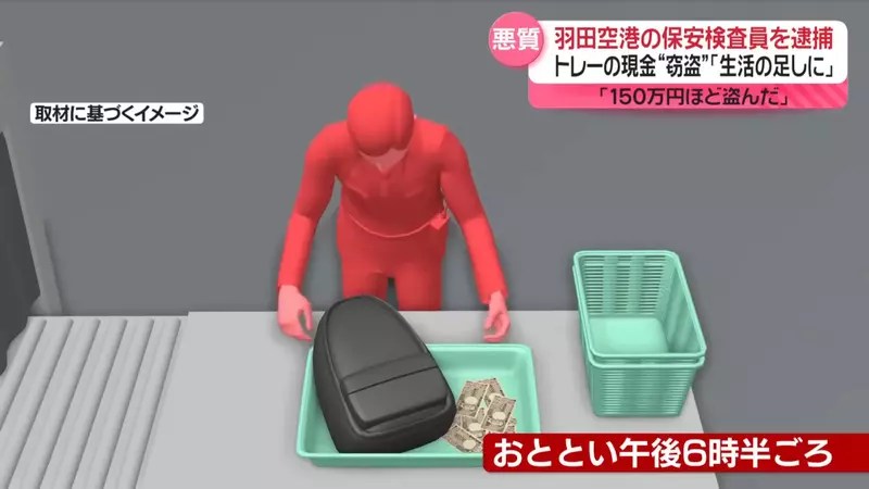 日本羽田機場竊盜事件 為了享受可能會被抓到的那種刺激感才偷錢的...