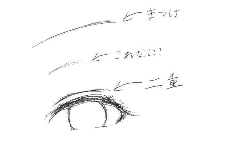 《神繪師的技法》眼睛上面的這條線是什麼？網友替他解惑之後立刻學起來