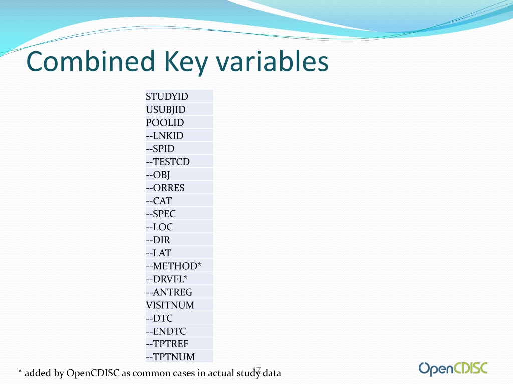 PPT Updates on CDISC Standards Validation PowerPoint Presentation