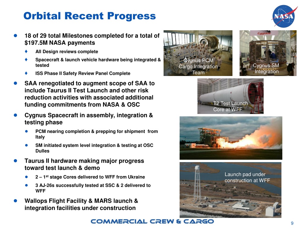 PPT Update on NASA COTS and CCDev Programs PowerPoint Presentation, free download ID1509440