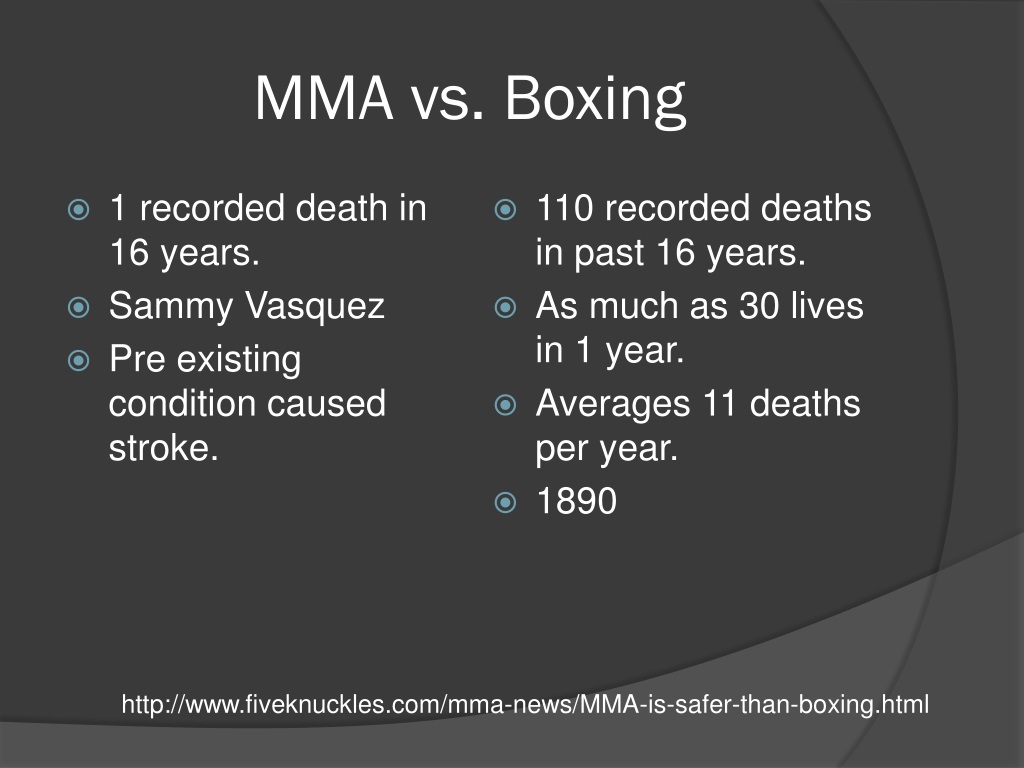 PPT UFC PowerPoint Presentation, free download ID1520452