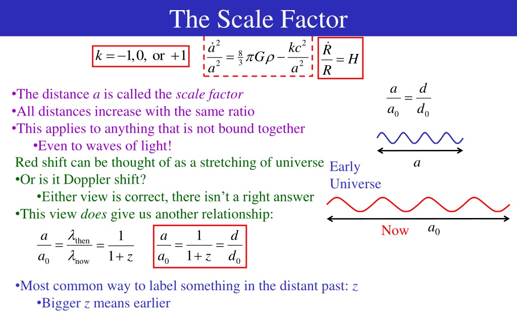 PPT Plot distance vs. velocity. We find Velocity proportional to