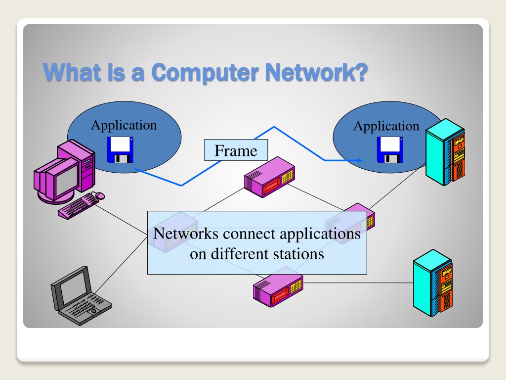PPT Computer Networks An Introduction PowerPoint Presentation, free