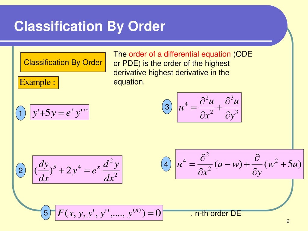 PPT Chapter 1 FirstOrder Differential Equations PowerPoint