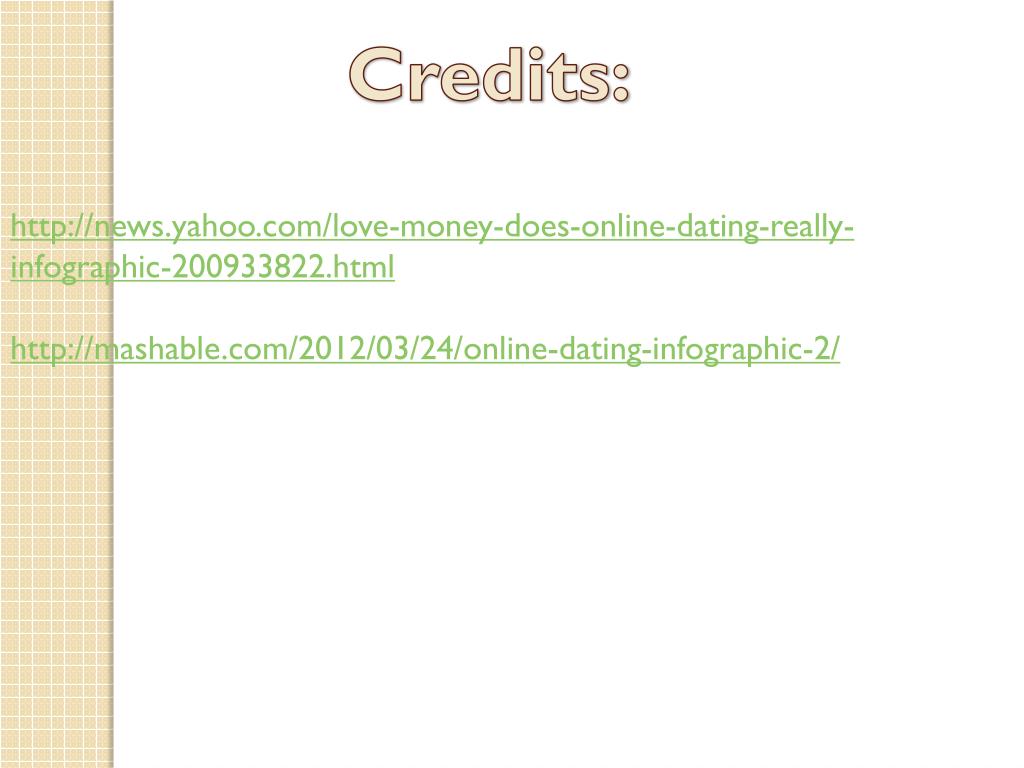 PPT Onlinerelationship PowerPoint Presentation, free download ID