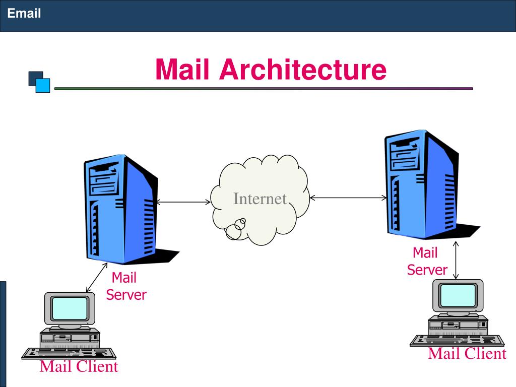 PPT Applications PowerPoint Presentation, free download ID