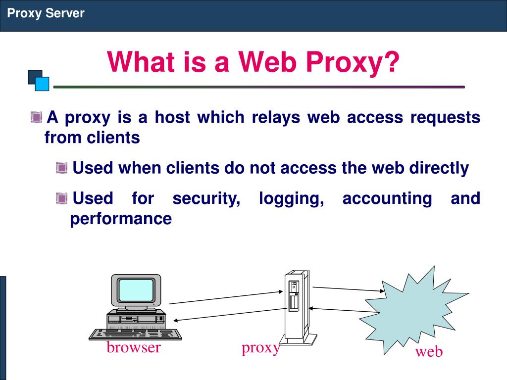 PPT Applications PowerPoint Presentation, free download ID