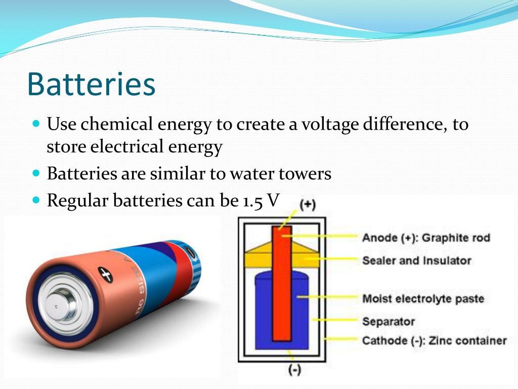 PPT Current, Voltage, Resistance & Ohm's Law PowerPoint