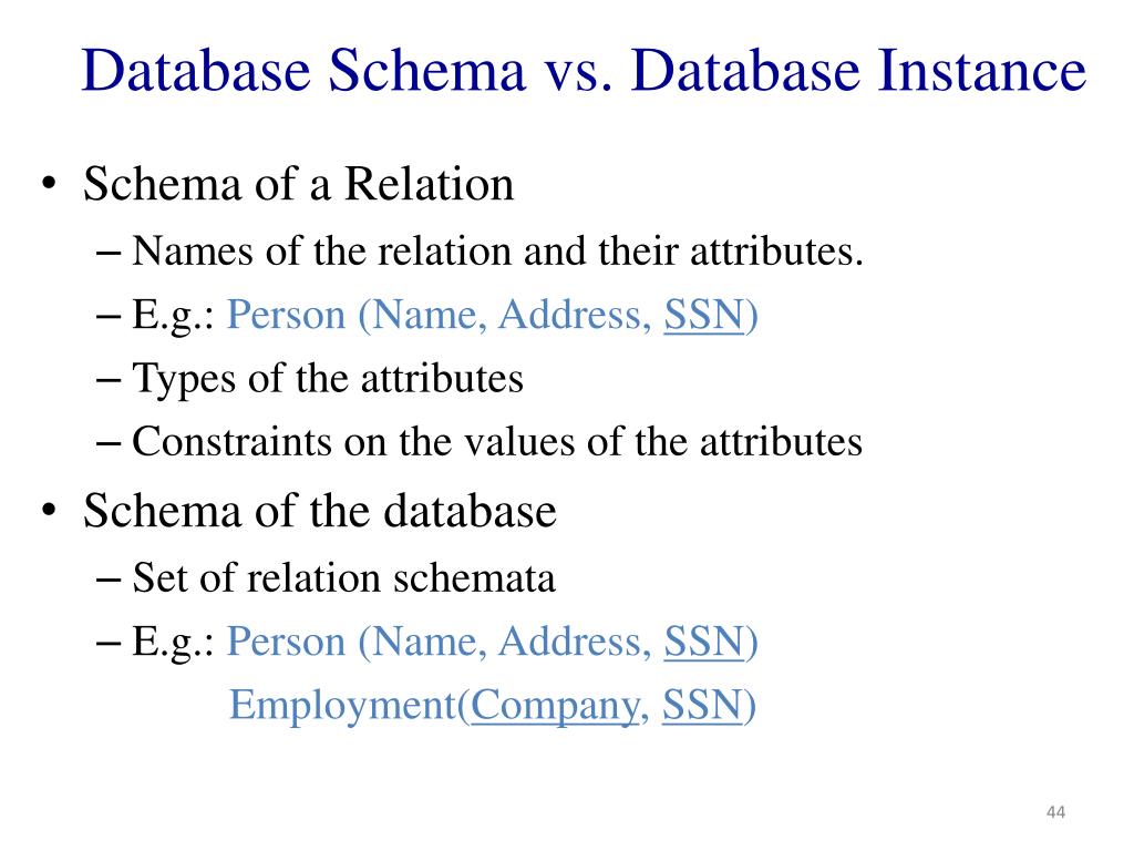 Database Schema And Instance vrogue.co