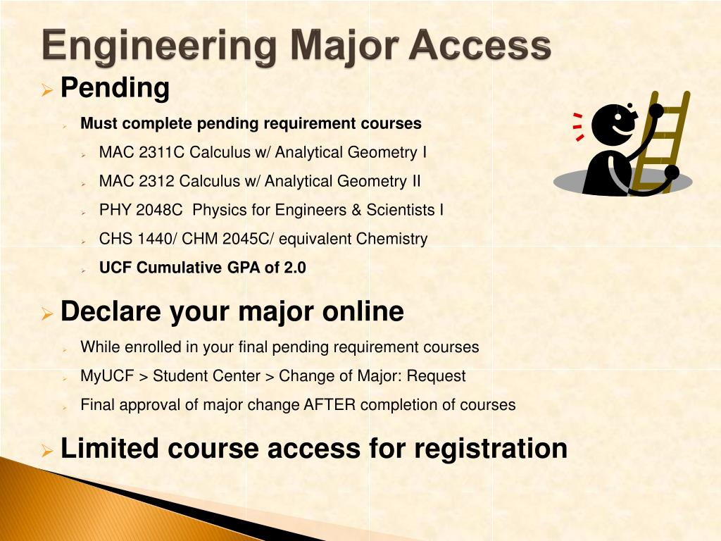Computer Science Degree Requirements Ucf Computer Science Degree Requirements Ucf