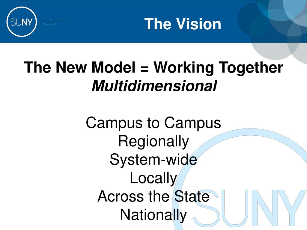 PPT Faculty Senate Spring 2013 Plenary Brian Hutzley Vice Chancellor & CFO PowerPoint