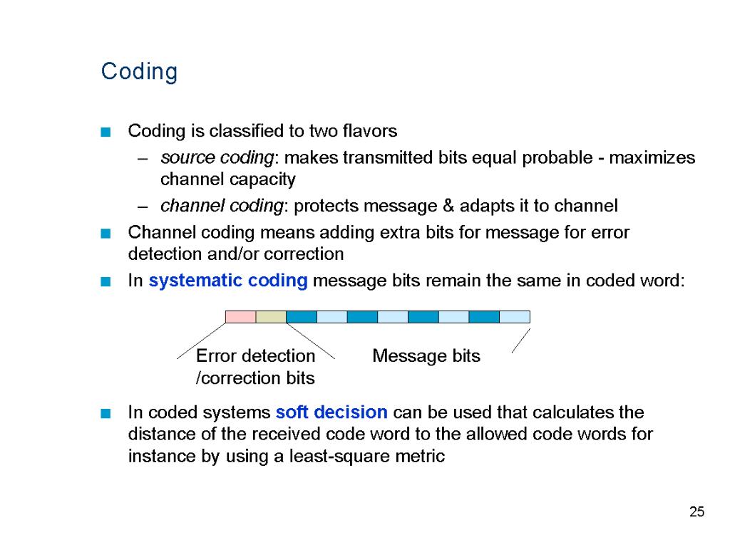 PPT 37110121 Introduction to Communication Theory PowerPoint