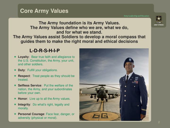 Army Leadership Values Army Military