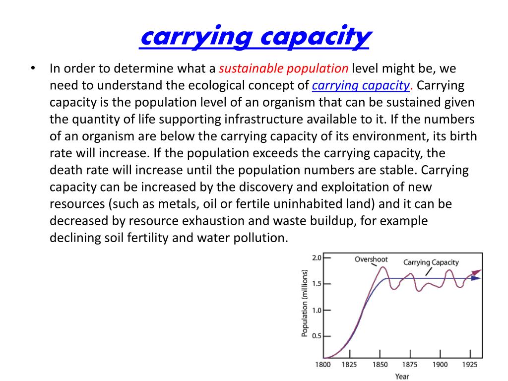 PPT Understanding Populations PowerPoint Presentation ID1539223