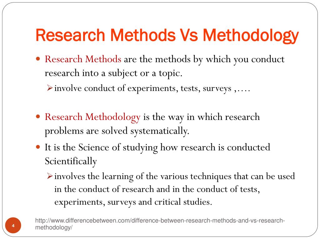 PPT Research Methodology PowerPoint Presentation, free download ID