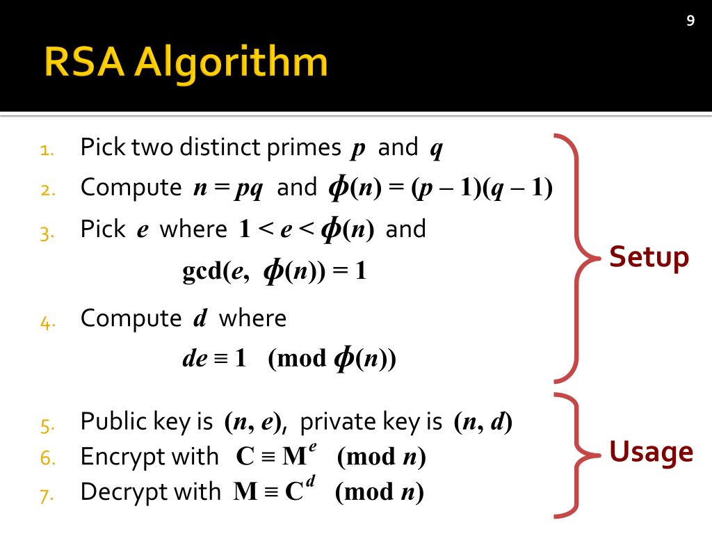 PPT The RSA Algorithm and ReedSolomon Codes PowerPoint Presentation