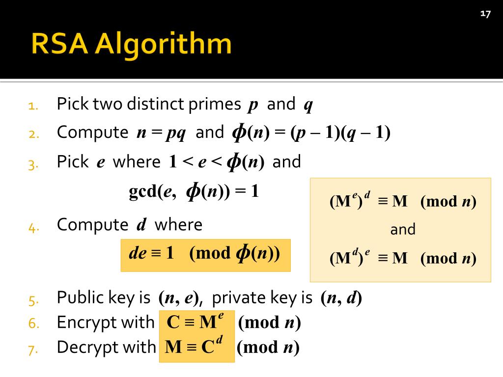PPT The RSA Algorithm and ReedSolomon Codes PowerPoint Presentation