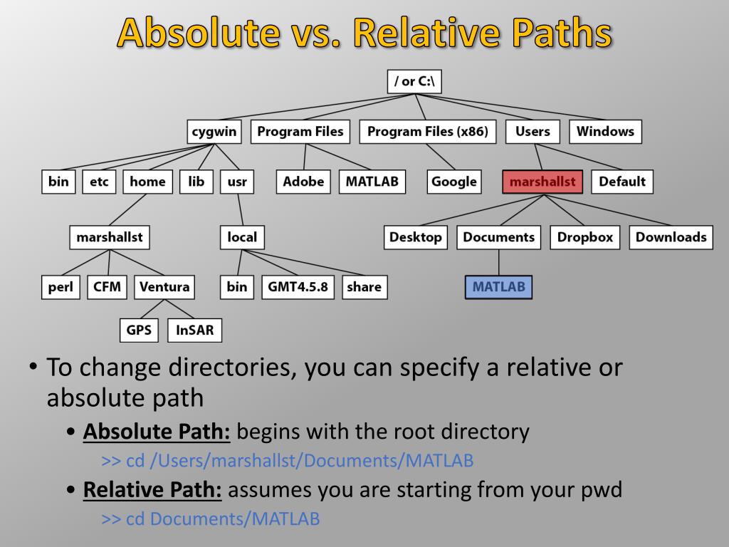 PPT Introduction To MATLAB PowerPoint Presentation, free download