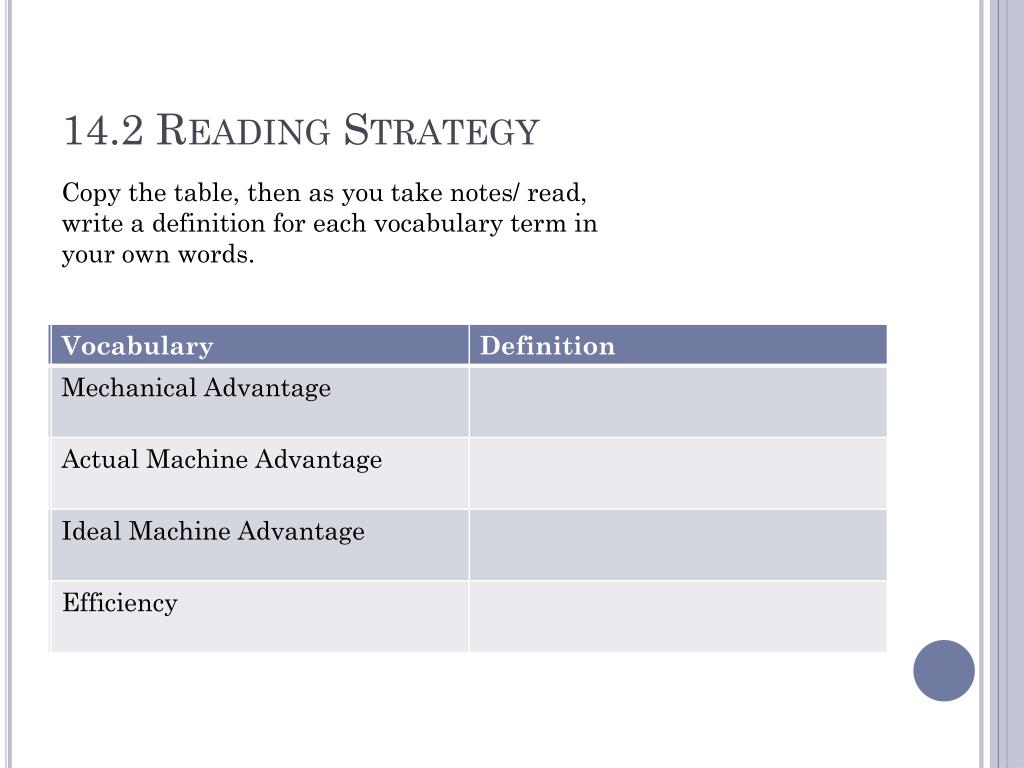 Actual Mechanical Advantage Definition