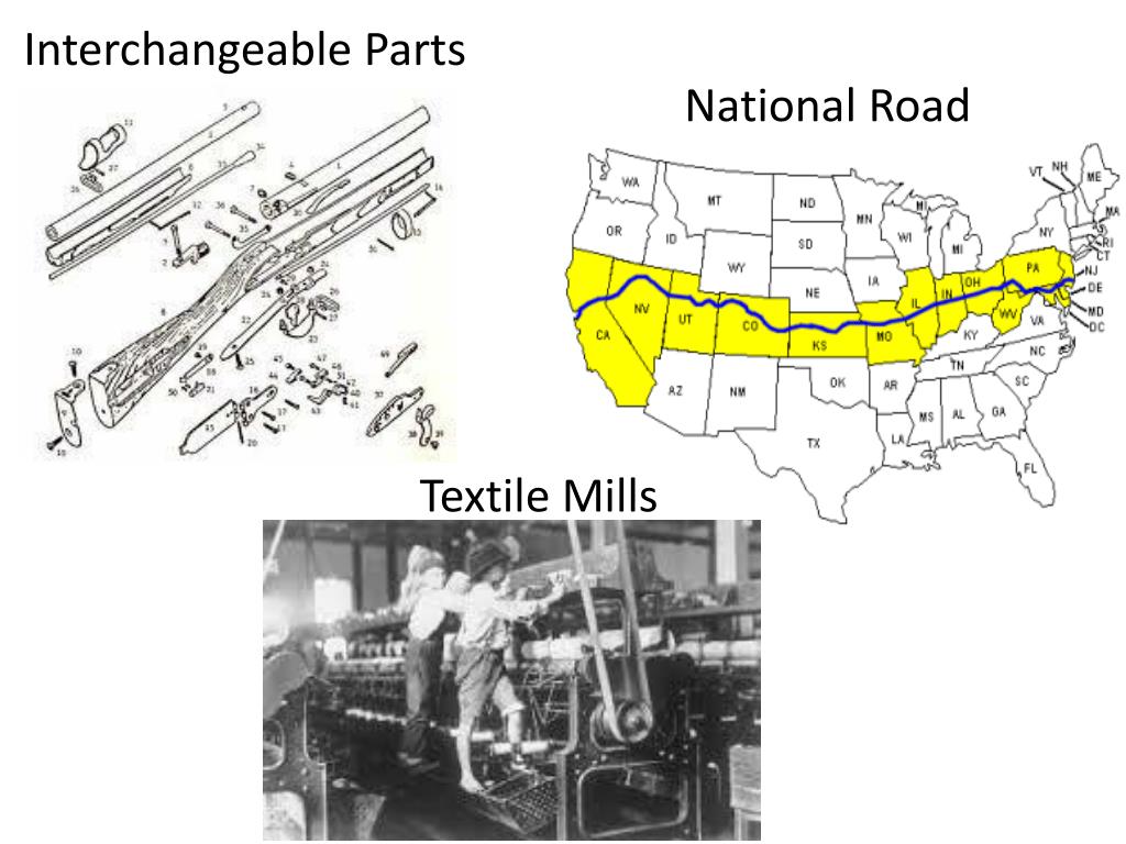 PPT Industrial Revolution Timeline PowerPoint Presentation, free