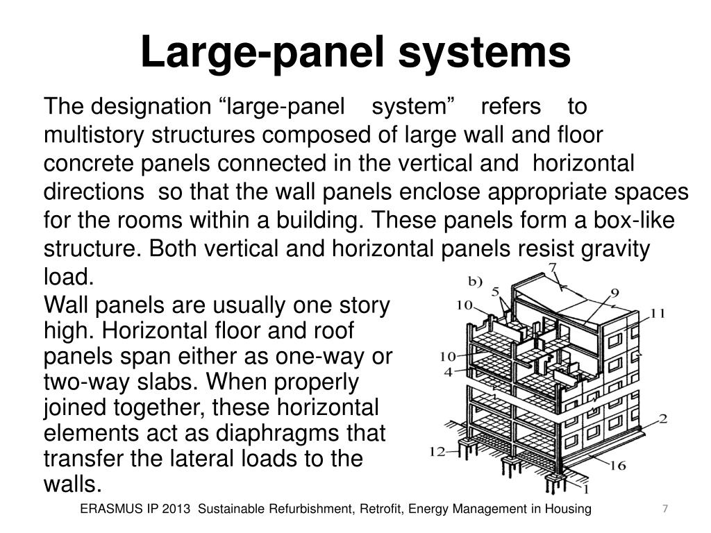 PPT Constructions of Largepanel Buildings in Vilnius PowerPoint