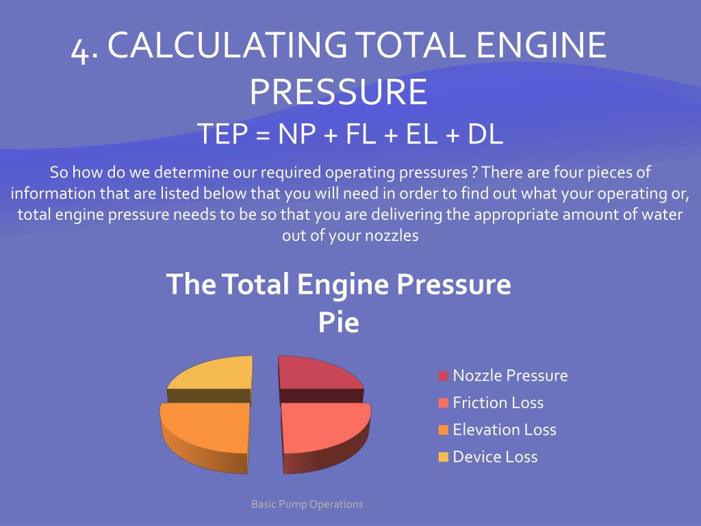 PPT to Basic Pump Operations ! PowerPoint Presentation, free