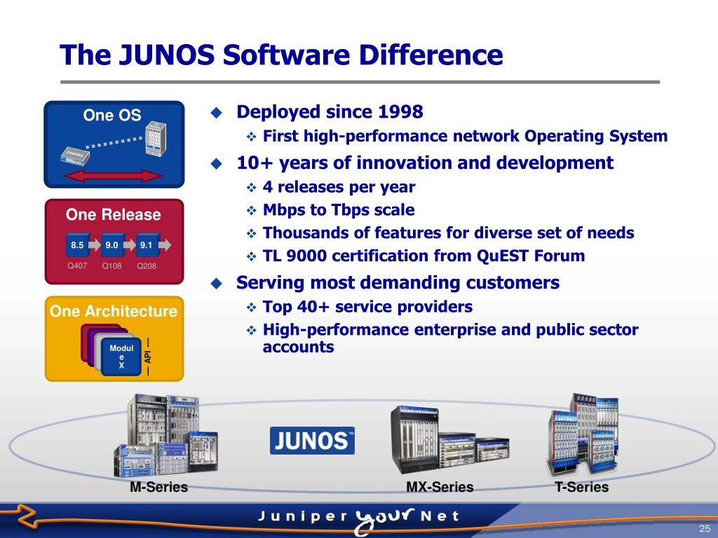PPT Configuring Juniper Networks Routers PowerPoint Presentation
